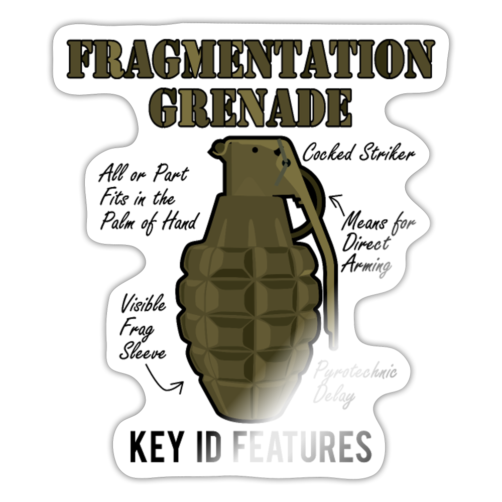Fragmentation Grenade Key ID Features Sticker - white glossy