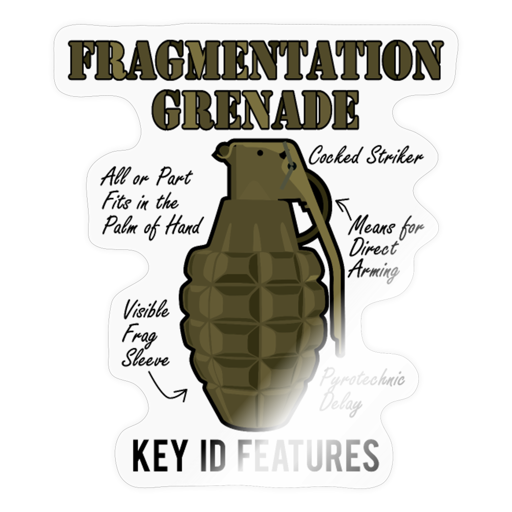 Fragmentation Grenade Key ID Features Sticker - transparent glossy