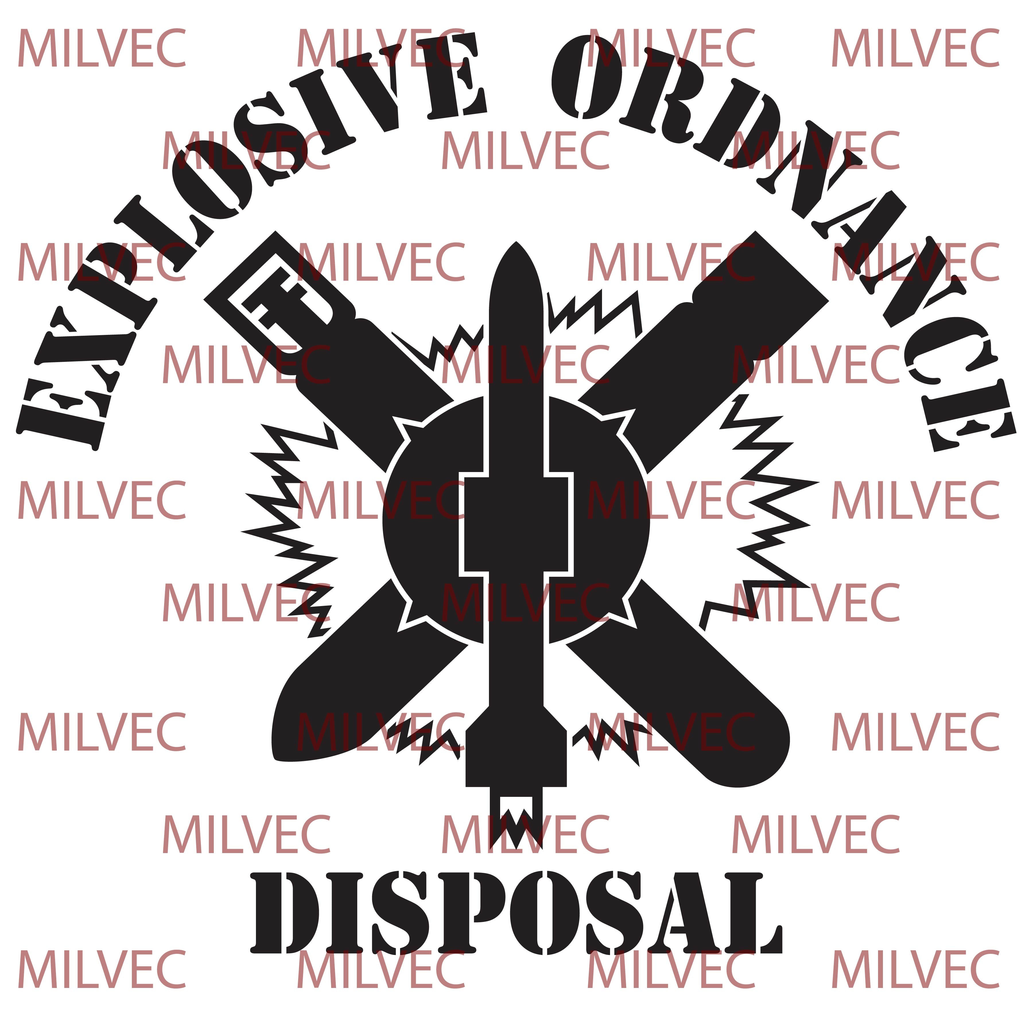 MILVEC